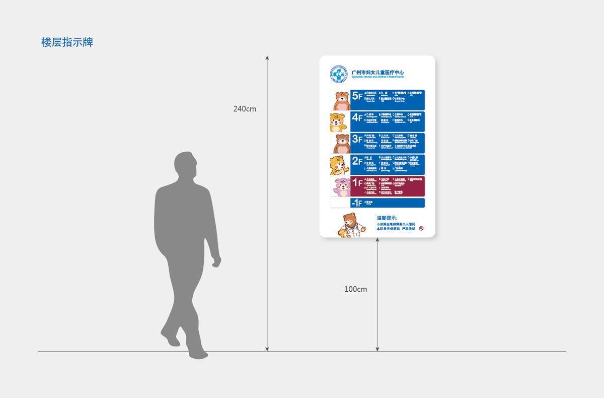 樓層指示牌設(shè)計